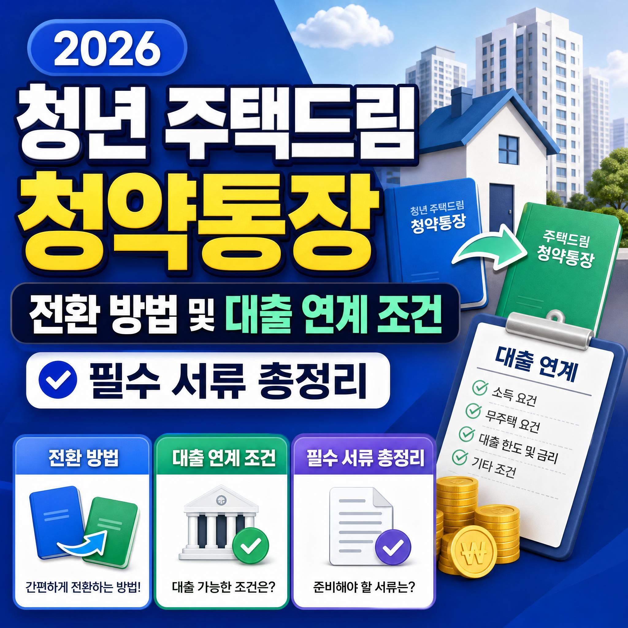2026년 청년 주택드림 청약통장 전환 방법 및 대출 연계 조건 필수 서류 총정리 블로그 포스팅 대표 썸네일 이미지
