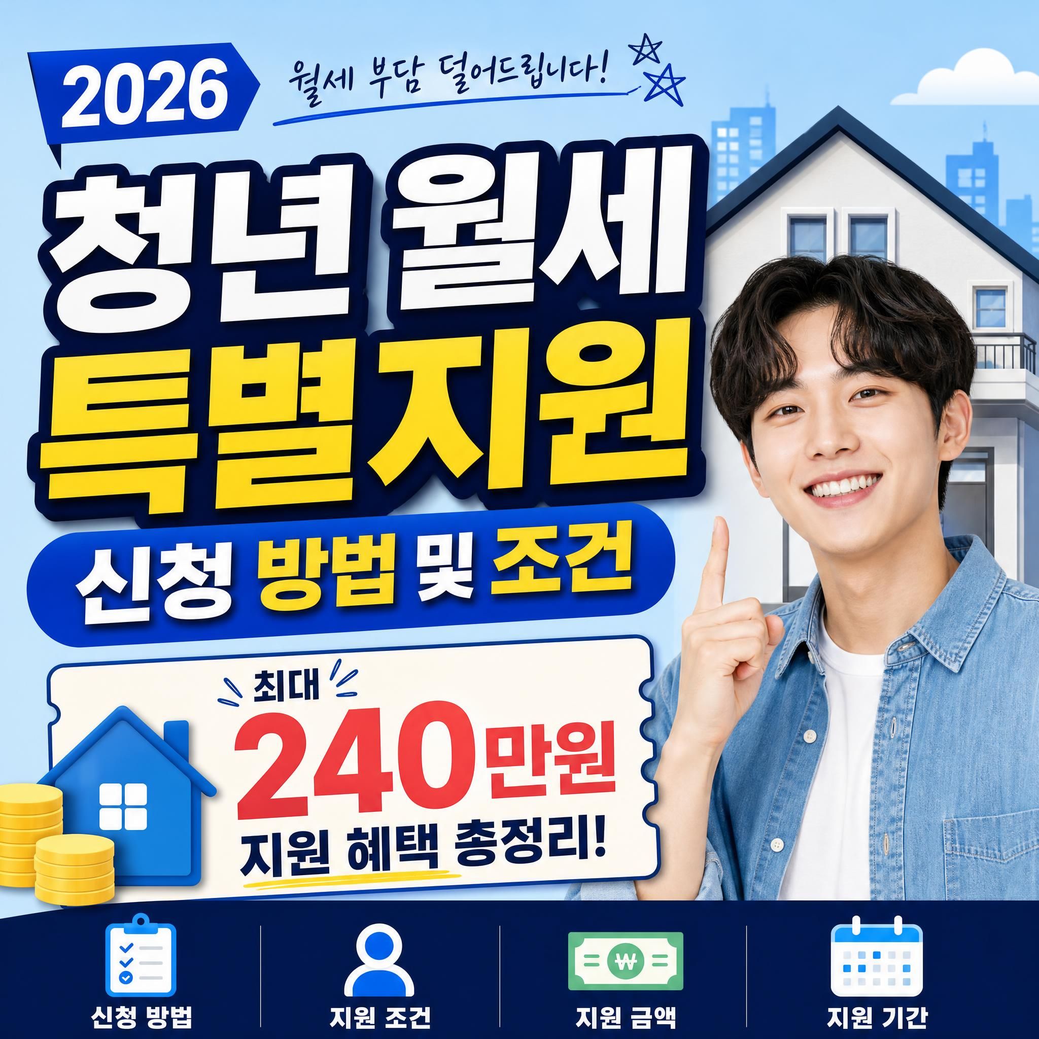 2026년 청년 월세 특별지원 신청 방법 및 조건 최대 240만원 지원 혜택 총정리 블로그 포스팅 대표 썸네일 이미지