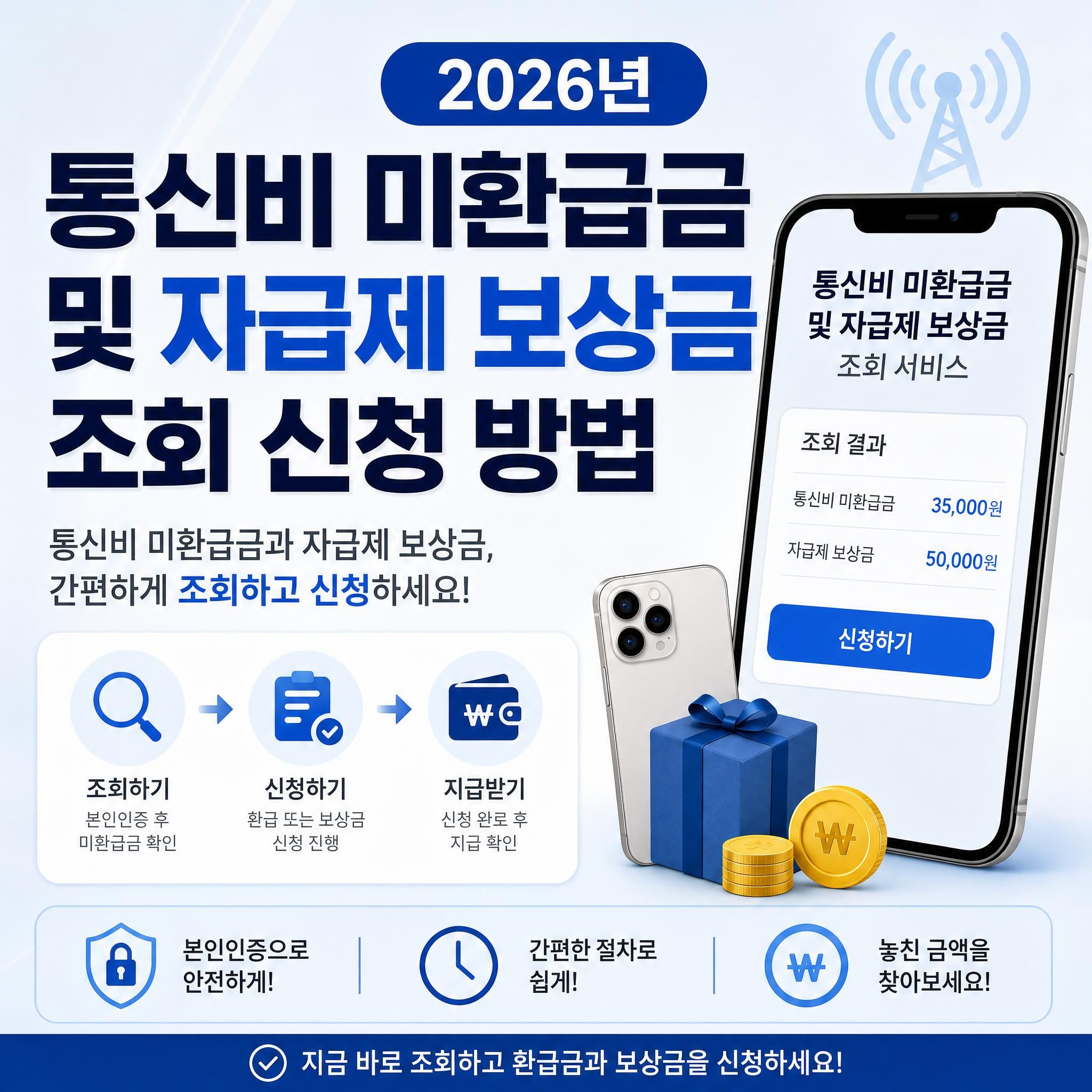 2026년 통신비 미환급금 및 자급제 보상금 조회 신청 방법 대표 이미지