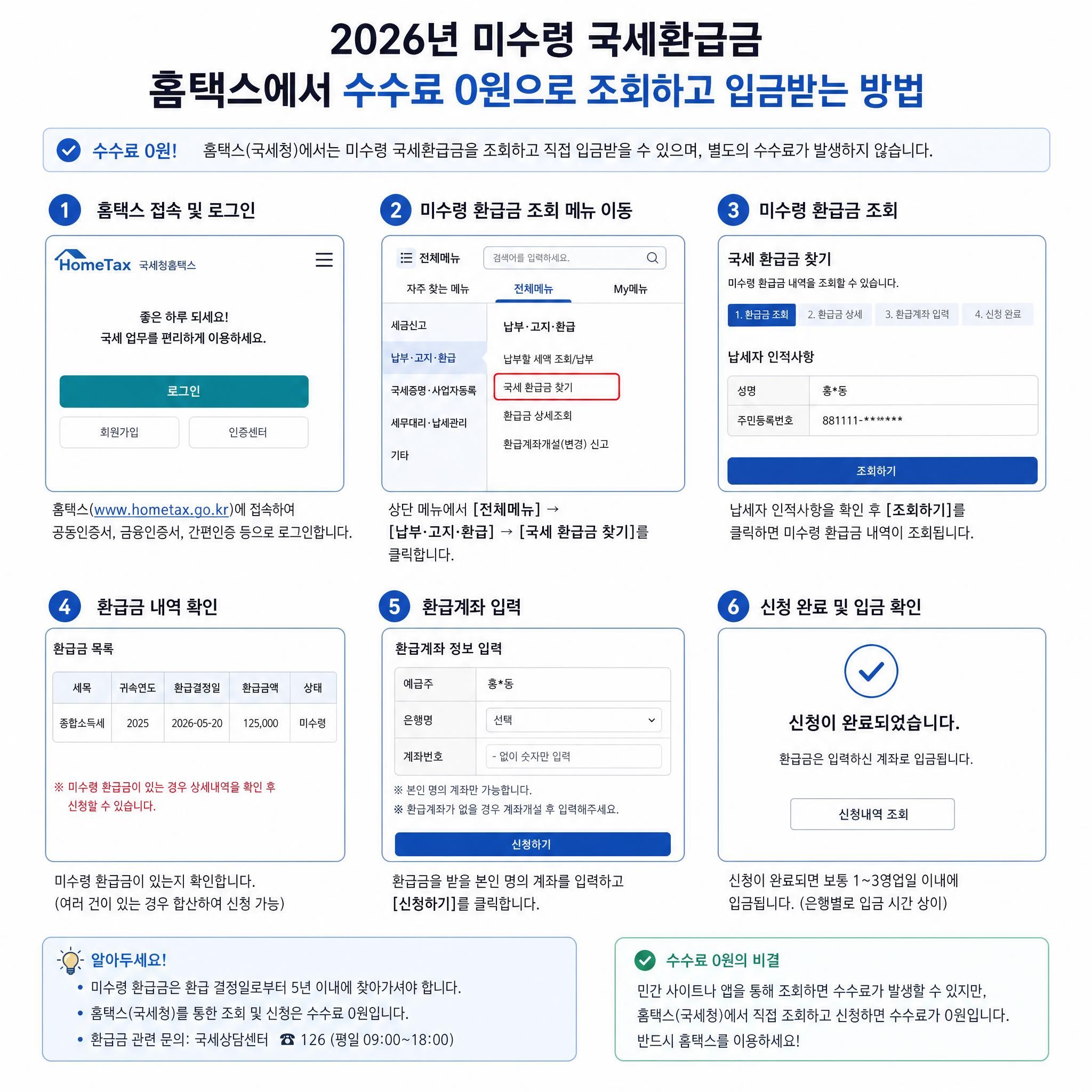 2026년 미수령 국세환급금 홈택스에서 수수료 0원으로 조회하고 입금받는 방법