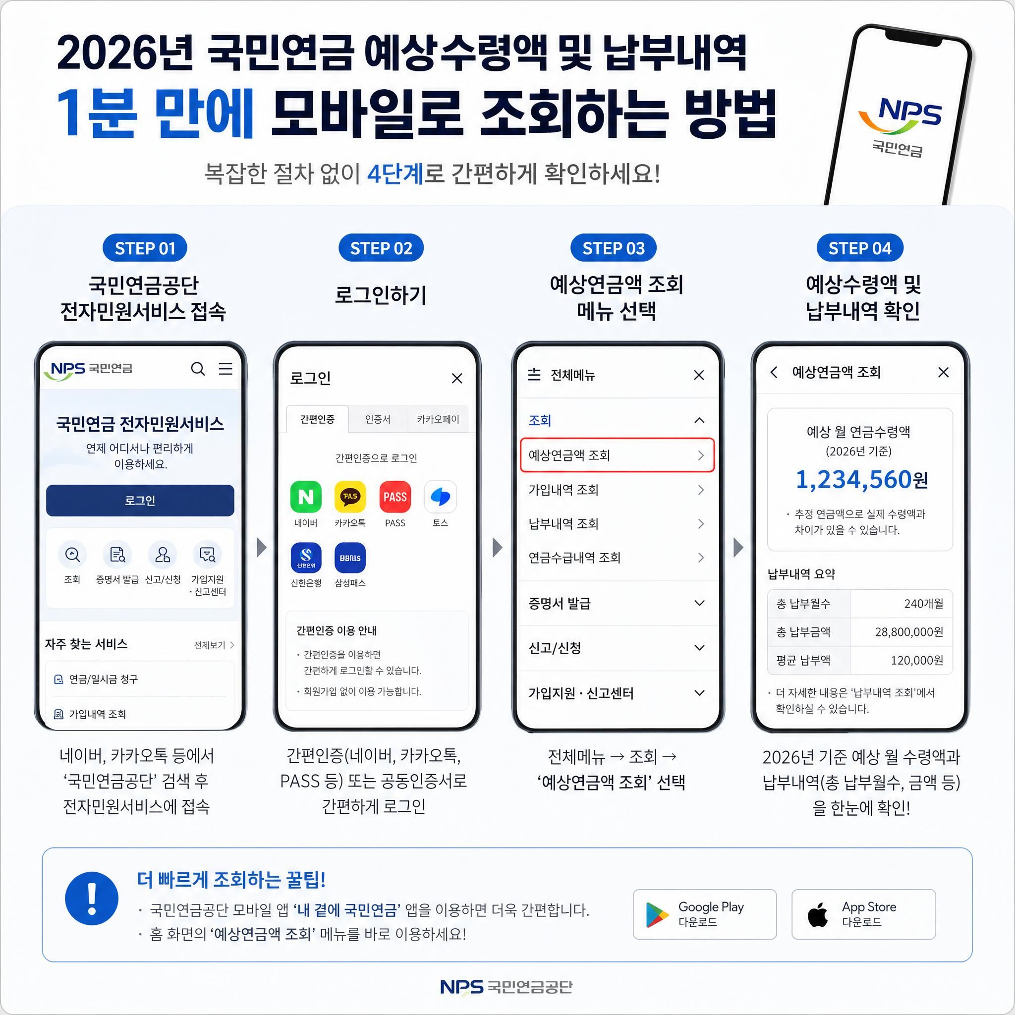 2026년 국민연금 예상수령액 및 납부내역 1분 만에 모바일로 조회하는 방법