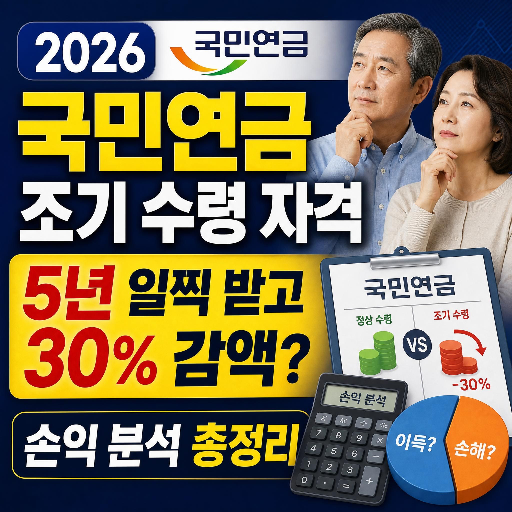 2026년 국민연금 조기 수령 자격 조건 및 5년 조기 수령 시 30% 감액 손익 분석 총정리 대표 썸네일 이미지