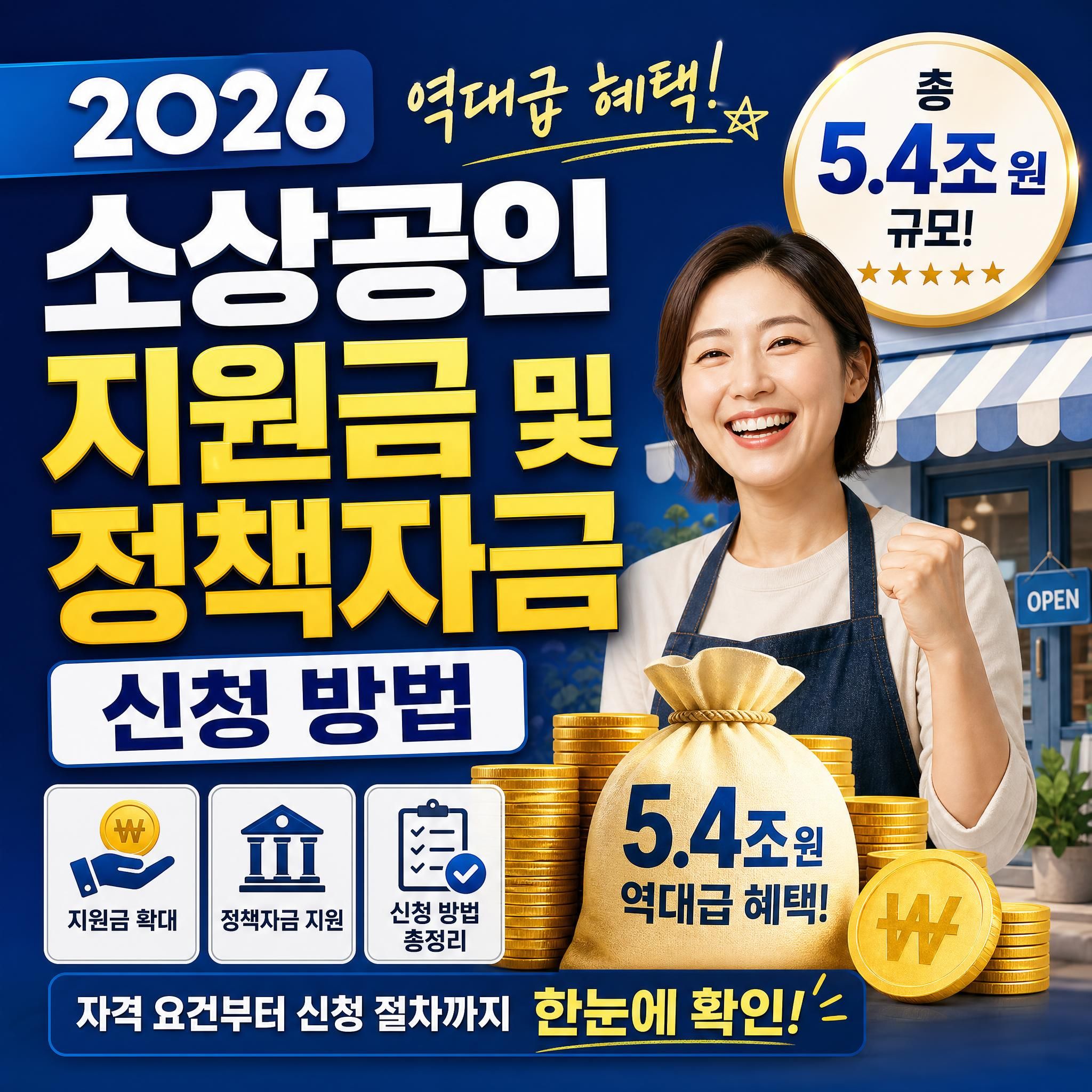 2026년 소상공인 지원금 신청방법 및 혜택 요약 이미지