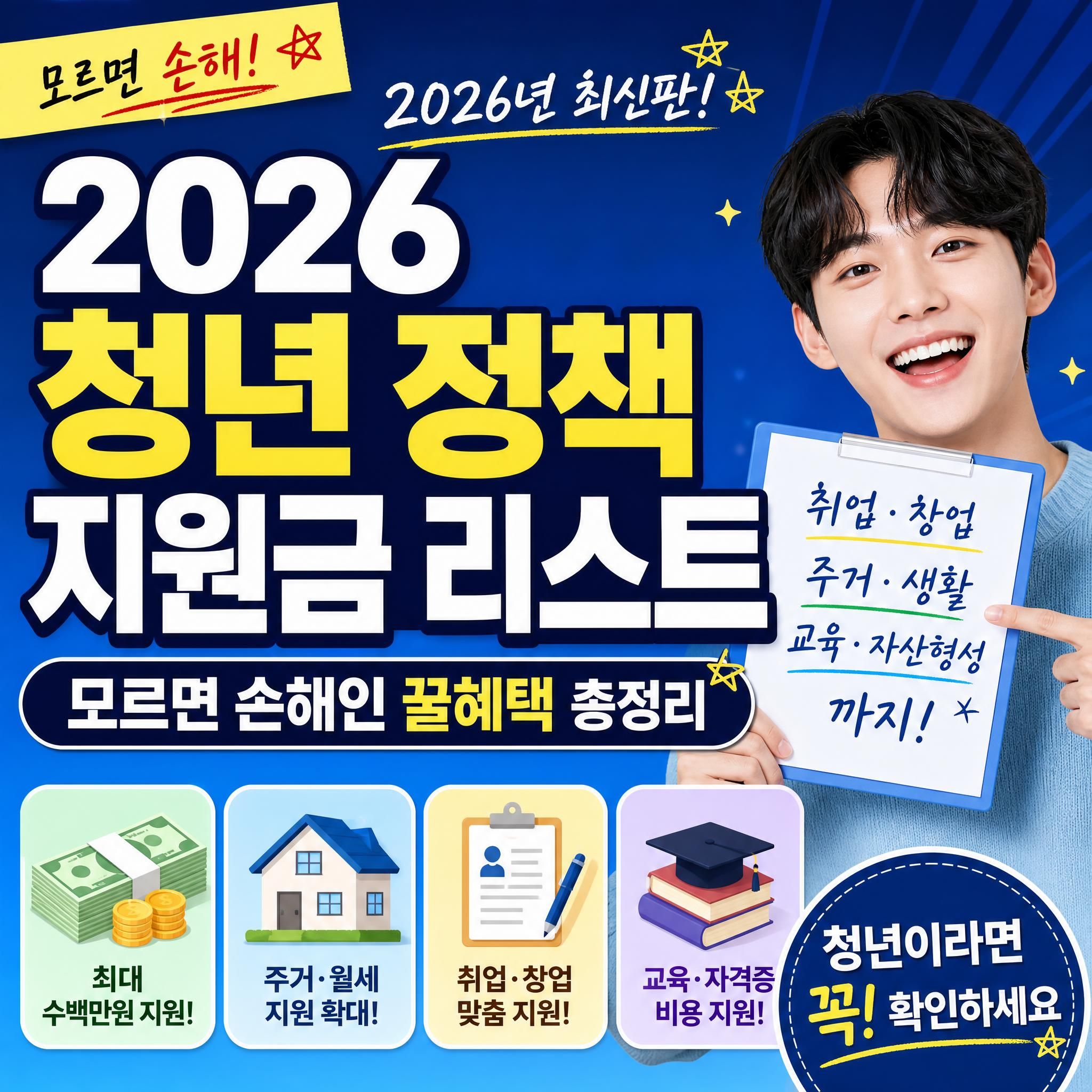 2026년 청년 정책 지원금 리스트와 모르면 손해인 정부 지원 꿀혜택을 총정리한 블로그 포스팅 대표 썸네일 이미지